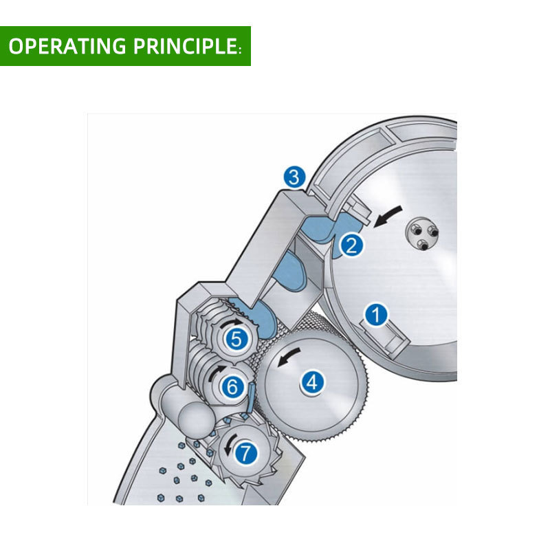 Industrial Commercial French Fry Cutter Potato Chips Cutter Vegetable Cutting Machine Potatoes Carrots Dicing machine