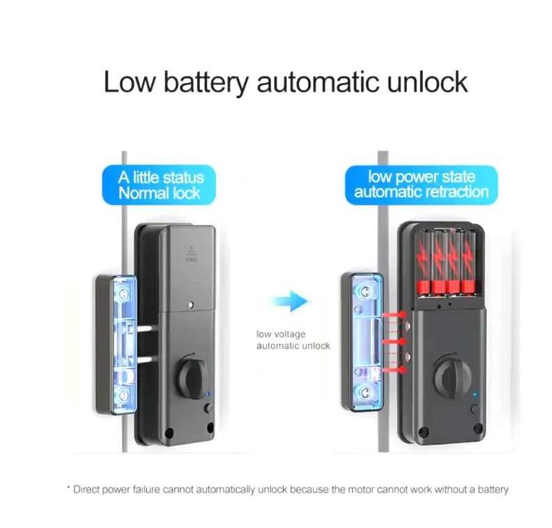 Punch-free Smart Invisible Lock Keyless IC Card Supported Tuya Blue-tooth Remote Control No Drilling Hole