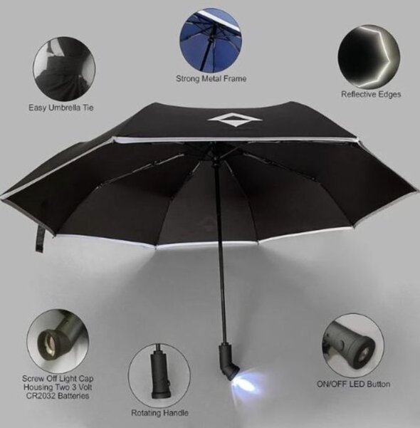 Unique umbrella Compact Travel Automatic Open Close Folding Umbrella with 180 Rotating LED Flashlight