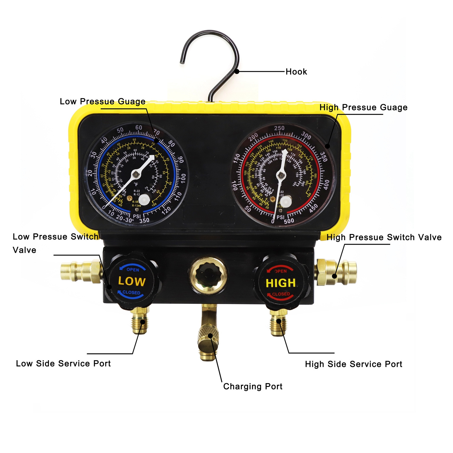 S301 Manifold Gauge Accurate Dual Gauge for Refrigeration System R22 R134A R410