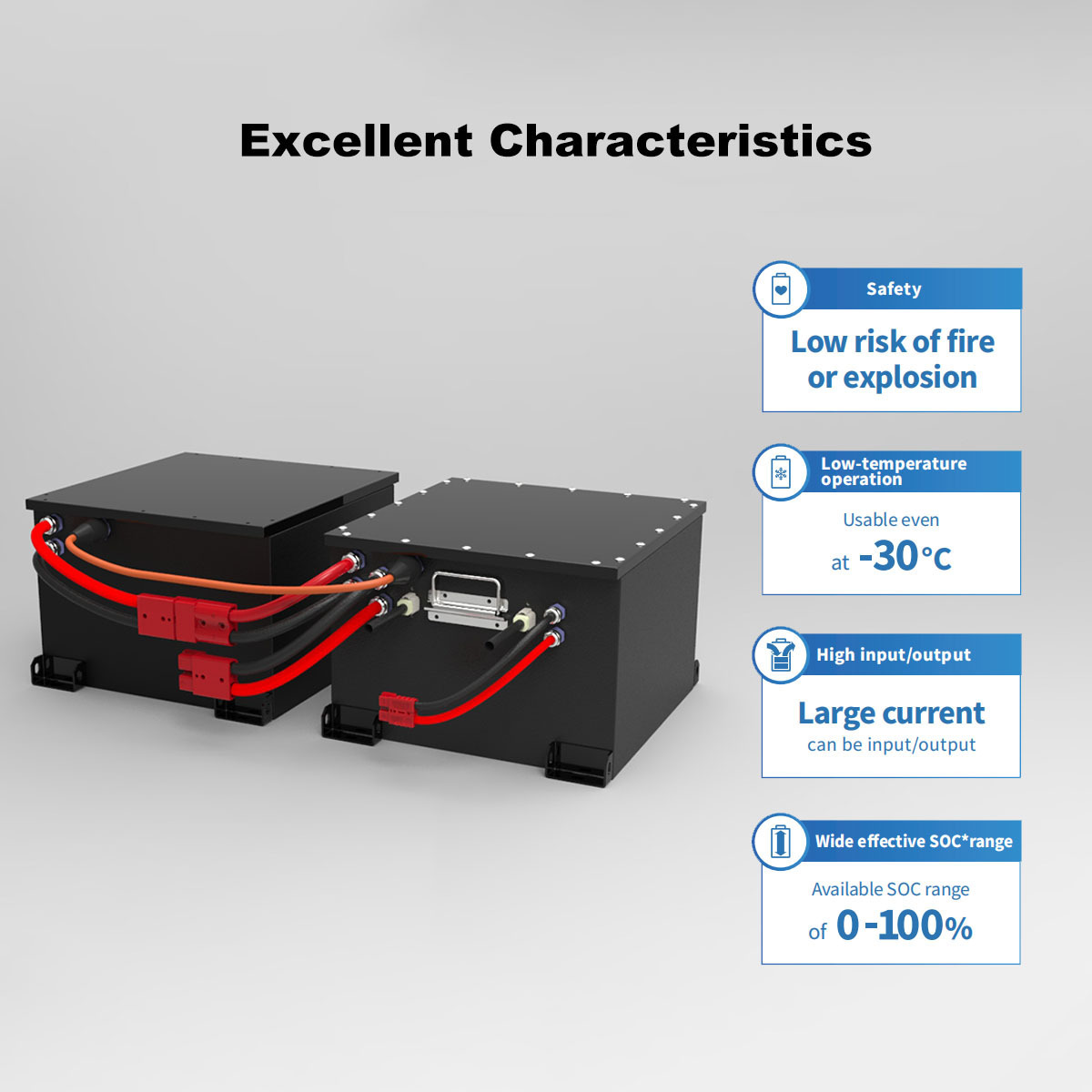 MVPACK long life safety charging customized  LFP lifepo4 72V 150Ah lithium ion battery pack for ATV