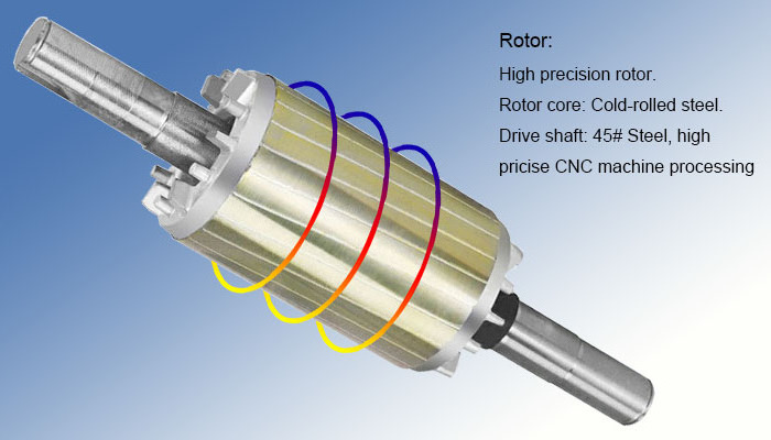 YEJ112M-4 4kw-4poles 50HZ 380V  three phase asynchronous induction electric industrial ac motors manufacturers for planer