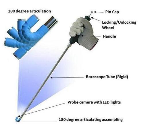 Automotive Boat Truck Motorcycle Engine Borescope Tube And Pipe Inspection USB Digital Semi-Rigid Articulating Borescope MST6003