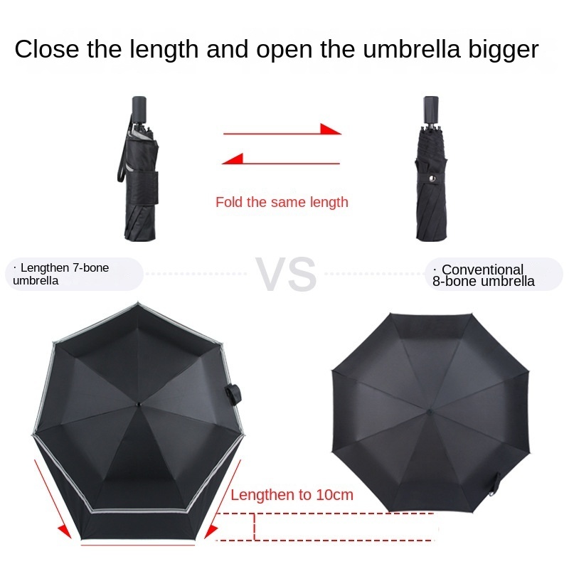 Creative multi-function umbrella 3-section folding umbrella sunny and rainy dual-use student backpack umbrella