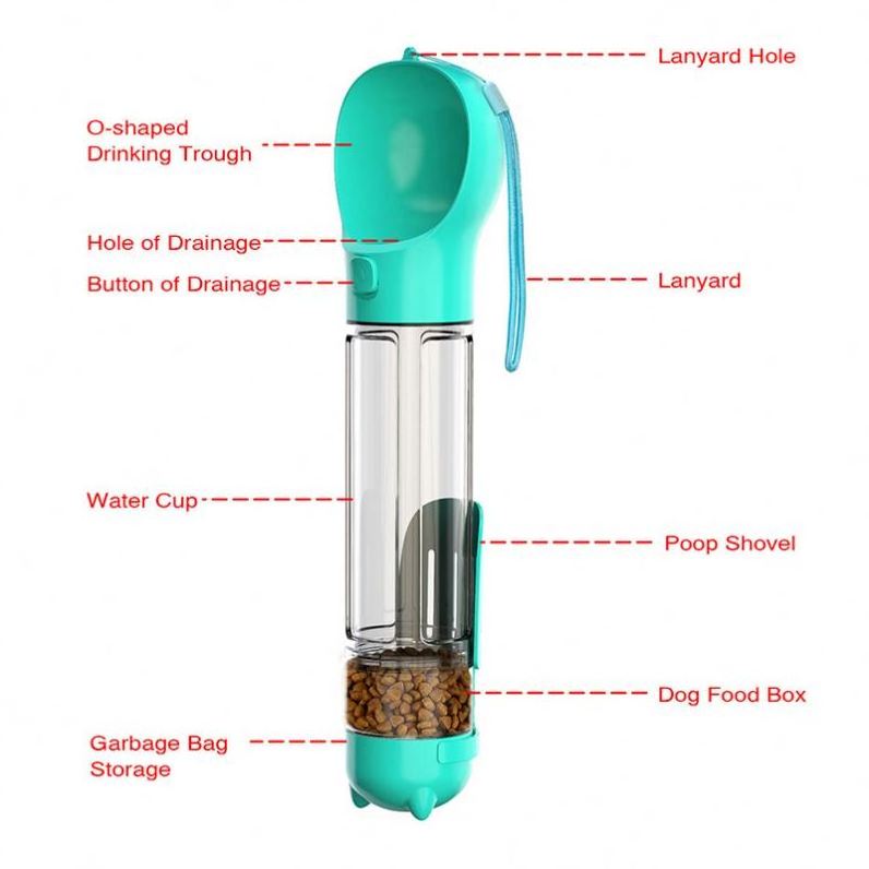 4 in 1 Dog Water Bottle Cat Accessories Pet Supplies with Poop Shovel and Poop Bags Dogs Pets Portable Drinking Feeder Bowl