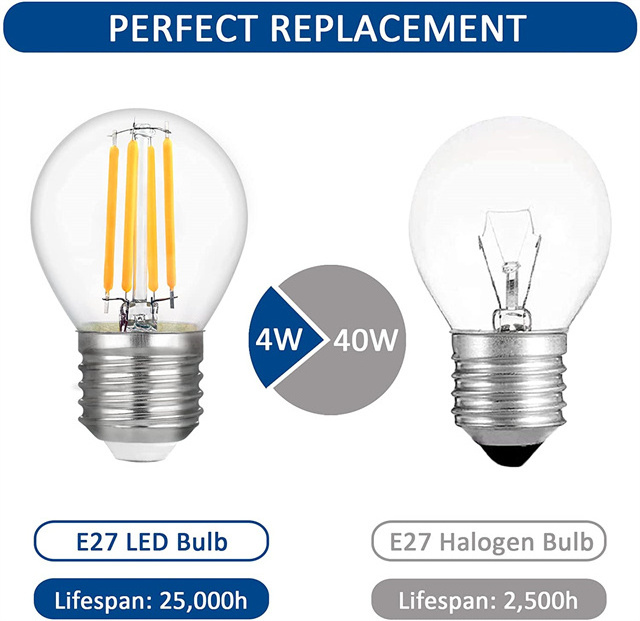 LED filament bulb A60 12V 24V Dimmable 4W 6W 8W ampoule 24volt e27 led