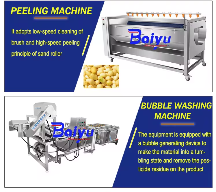 Baiyu Smile Hash Browns Potato Wedges Curly Fries Of  Potato Frozen French Fries Potato Chips Production Line Price