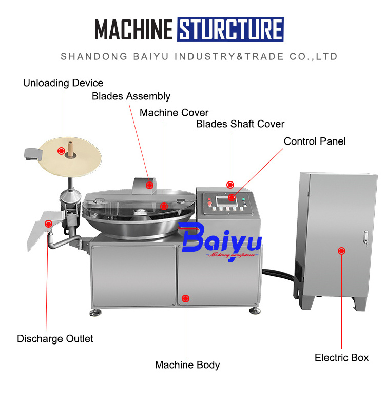 Baiyu Electric Meat Bowl Cutter for Cabbage Meat Peppers Garlic Onions Bowl Chopper Cutter for Kitchen Use