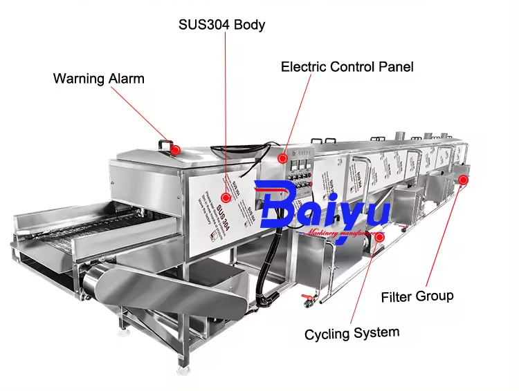 Baiyu Juice Sterilizer Equipment pickles Flexible packaged food Pasteurization Machine Jam Pasteurizing Machine