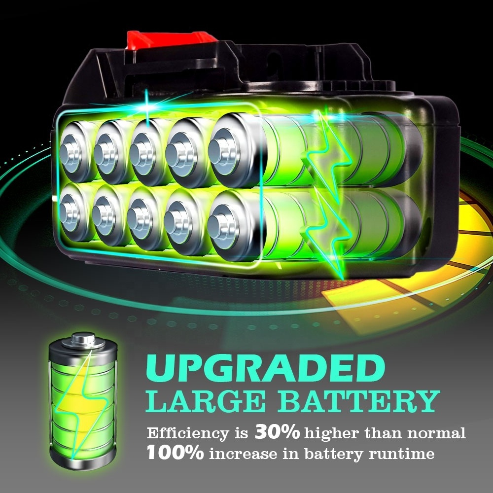 Rechargeable Lithium Ion Battery for Makita interface.7500mAh 15000mAh Lithium Battery 22500mAh Battery EU Plug