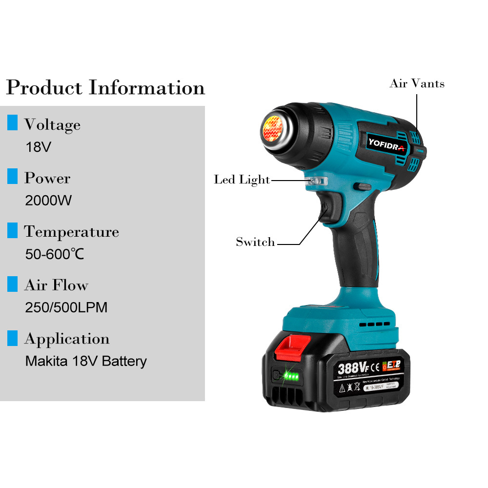 2000W 550c Cordless Handheld Hot Air Gun with 3 Nozzles Temperature Adjustable Electric Heat Gun For Makita 18V Battery