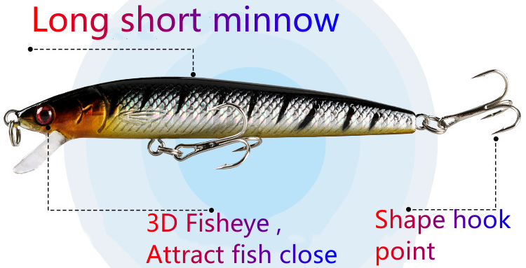 HAYA Floating Minnow lure Artificial Hard Bass plastic hard fishing Lures Fishing Bait Bionic Fishing