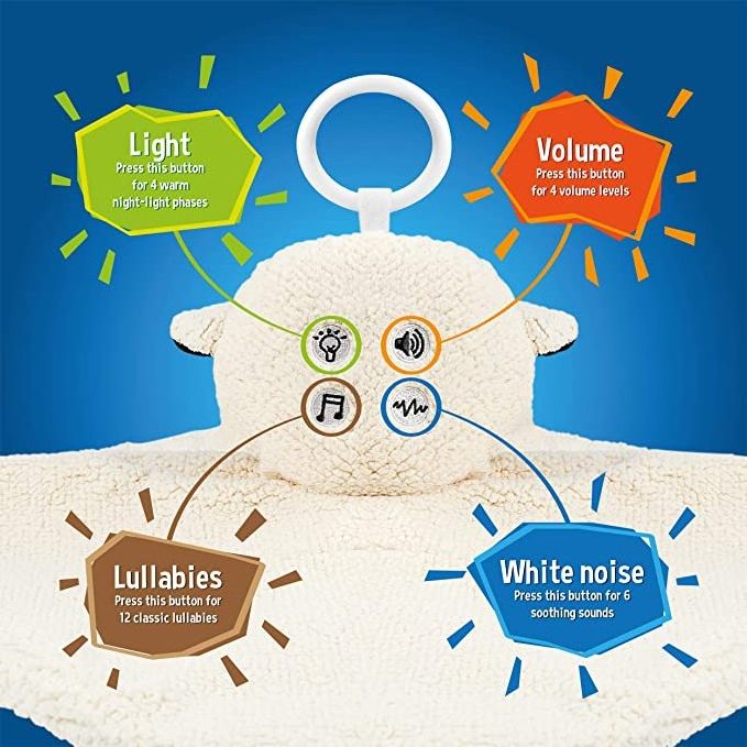 18 inches White Minky Sound & Light Baby Security Blanket Lovey Plush Lullaby Music Player White Noise Soother & Soft Night