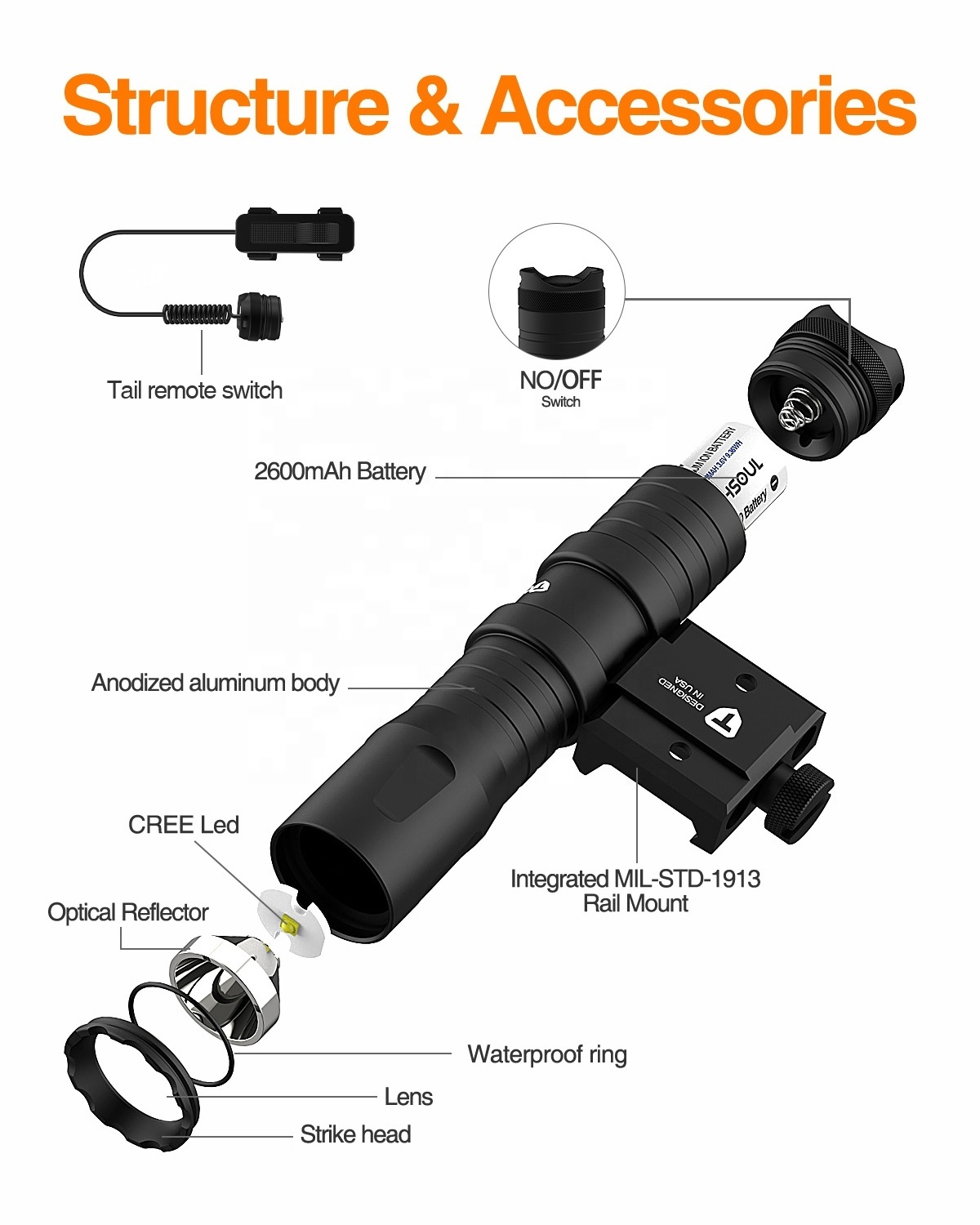 Tactical Flashlight 1200 Lumens with Remote Pressure Switch LED Light with Rechargeable Batteries Charger Included