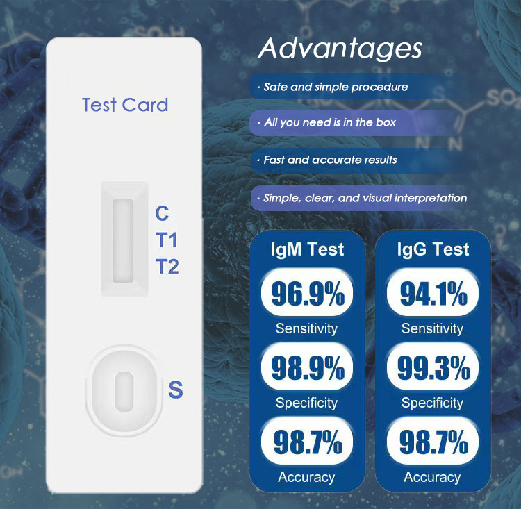 Rsv Respiratory Adenovirus Syncytial Virus Test Rapid Test