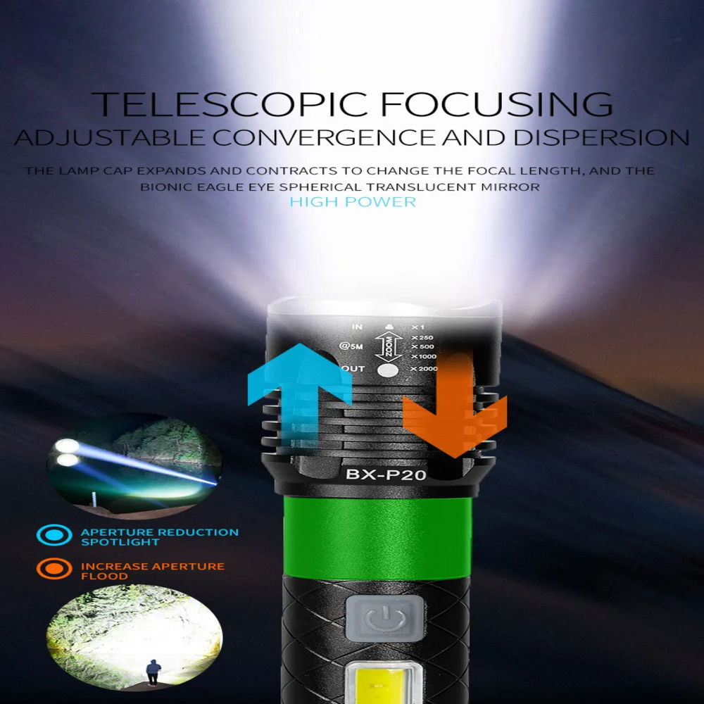 2023 FY Edc Zoomable Usb Charging Torchlight Pocket Flash Light Led Torch Mini Waterproof Flashlight