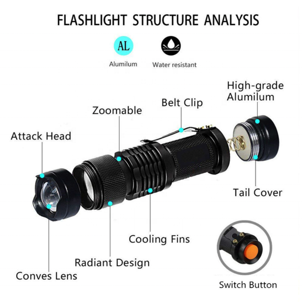 Usb Rechargeable 1000ml Xml T6 Led Flashlight Alloy Torch Light For Outdoor