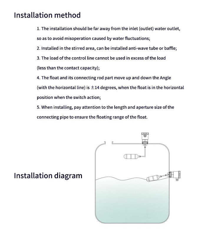 Beadable Flange Mount Side Entry Screw Opener uqk float level switch transmitter With Square Flange