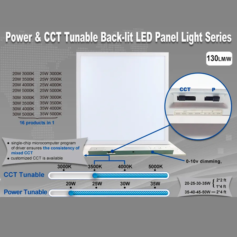 Fast Shipping ETL DLC Premium Indoor Square 1x4 2x2 2x4 ft US Standard Led Back-lit Panel Ceiling Light