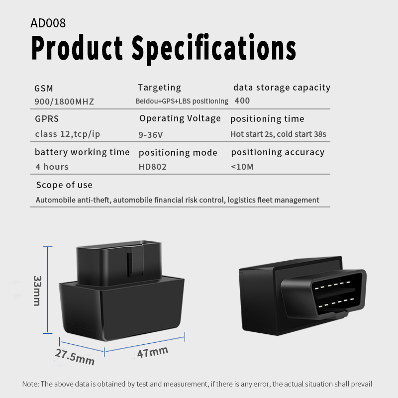 Plug and Play 4G GPS Tracker OBD2 Tracker for Vehicle with Free Tracking Platform and Tracking APP