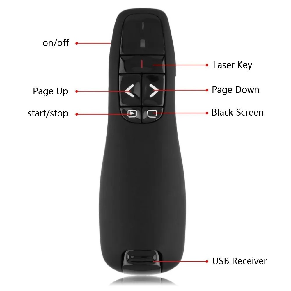 2.4G Wireless Presenter R400, Wireless Presentation Remote Clicker with Laser Pointer