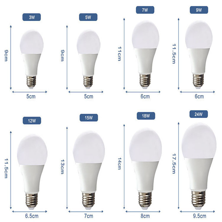 Cheap And Affordable Energy Saving LED Light 3w 5w 7w 9w 12w 15w 20w 30w 45w Led Ball Bulb