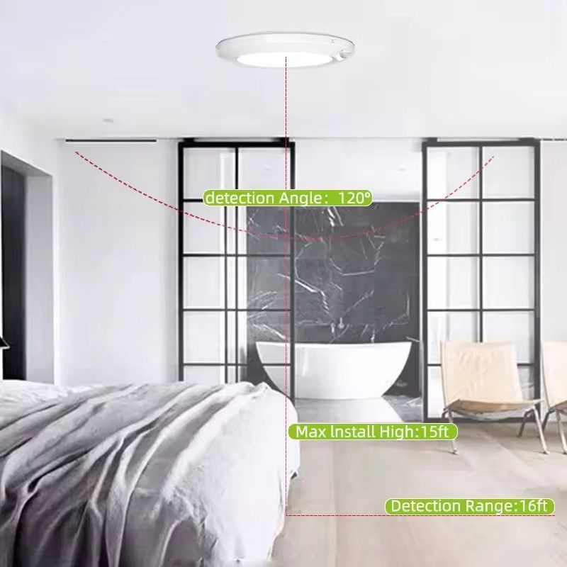 Human Body Sensor Ceiling Light Aisle Cloakroom Balcony led Wireless Sensor USB Rechargeable Model With Remote Control