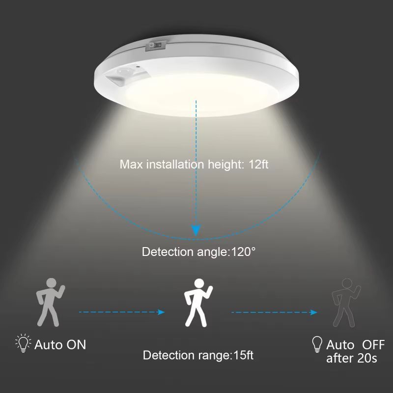 Human Body Sensor Ceiling Light Aisle Cloakroom Balcony led Wireless Sensor USB Rechargeable Model With Remote Control