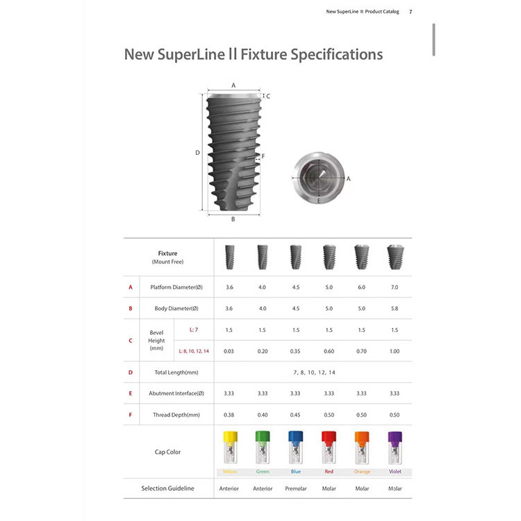 Factory supply price Implant Dental Unit Sla Surface Implant System Dental