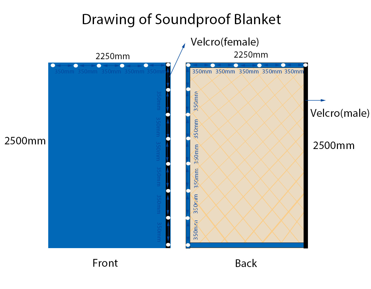 Excellent Noise Barrier Soundproof Blanket isolate fireproof mass loaded vinyl sound barrier