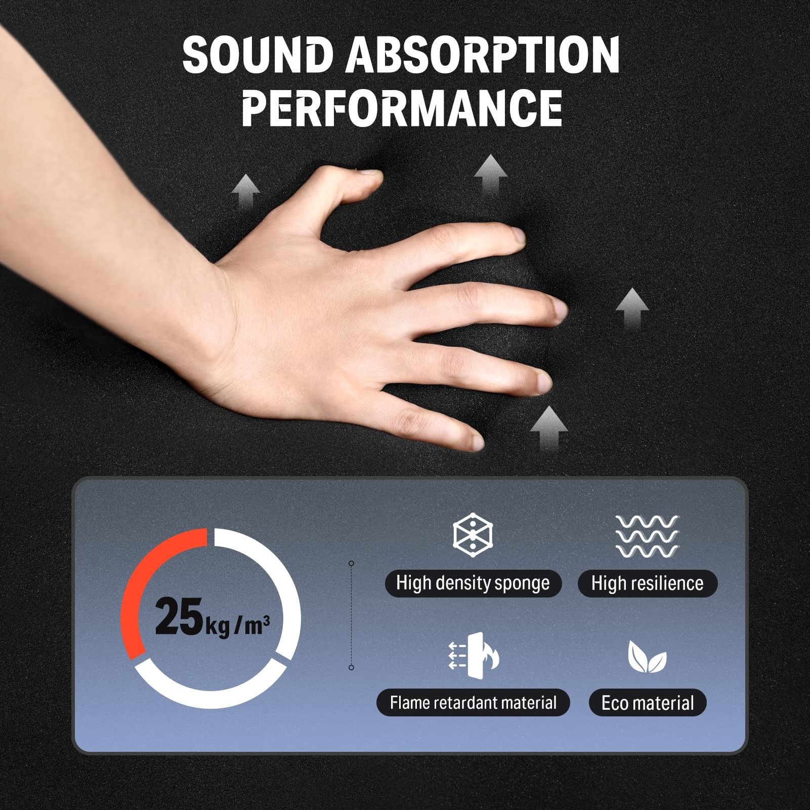 Bonno Acoustic Foam Panels Tiles Wedge Soundproofing Foam Noise Cancelling Foam For Studios Recording Home Studios Offices