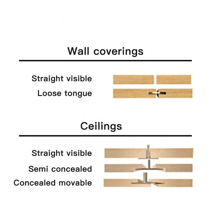 micro perforated sound absorbing wall cladding wood panel series Guangzhou 3d Model Design