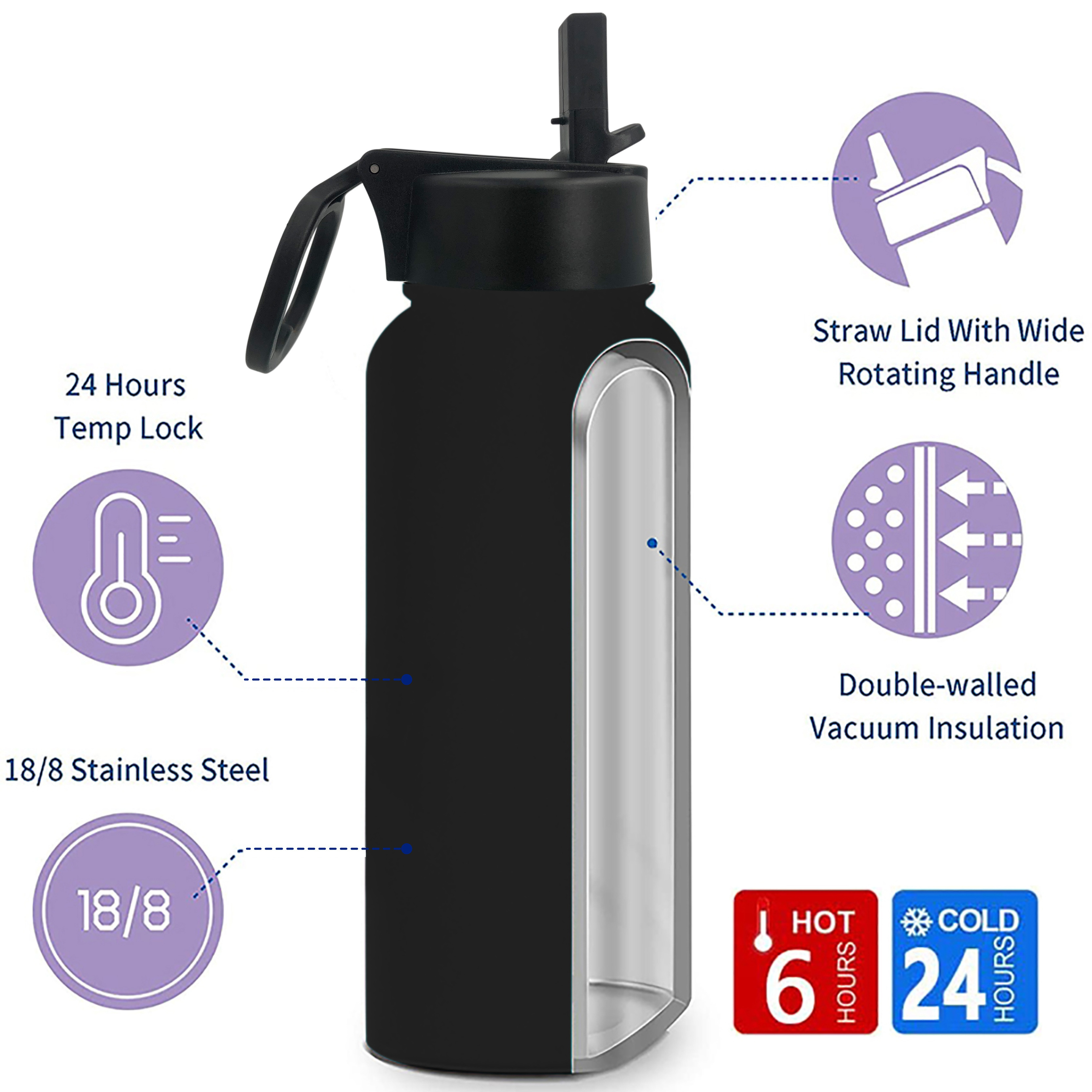 Insulated Stainless Steel Water Bottle 32 Ounce 40oz 64 oz 2.2l Vacuum Canteen 3 Lids Large Metal Drink Bottle