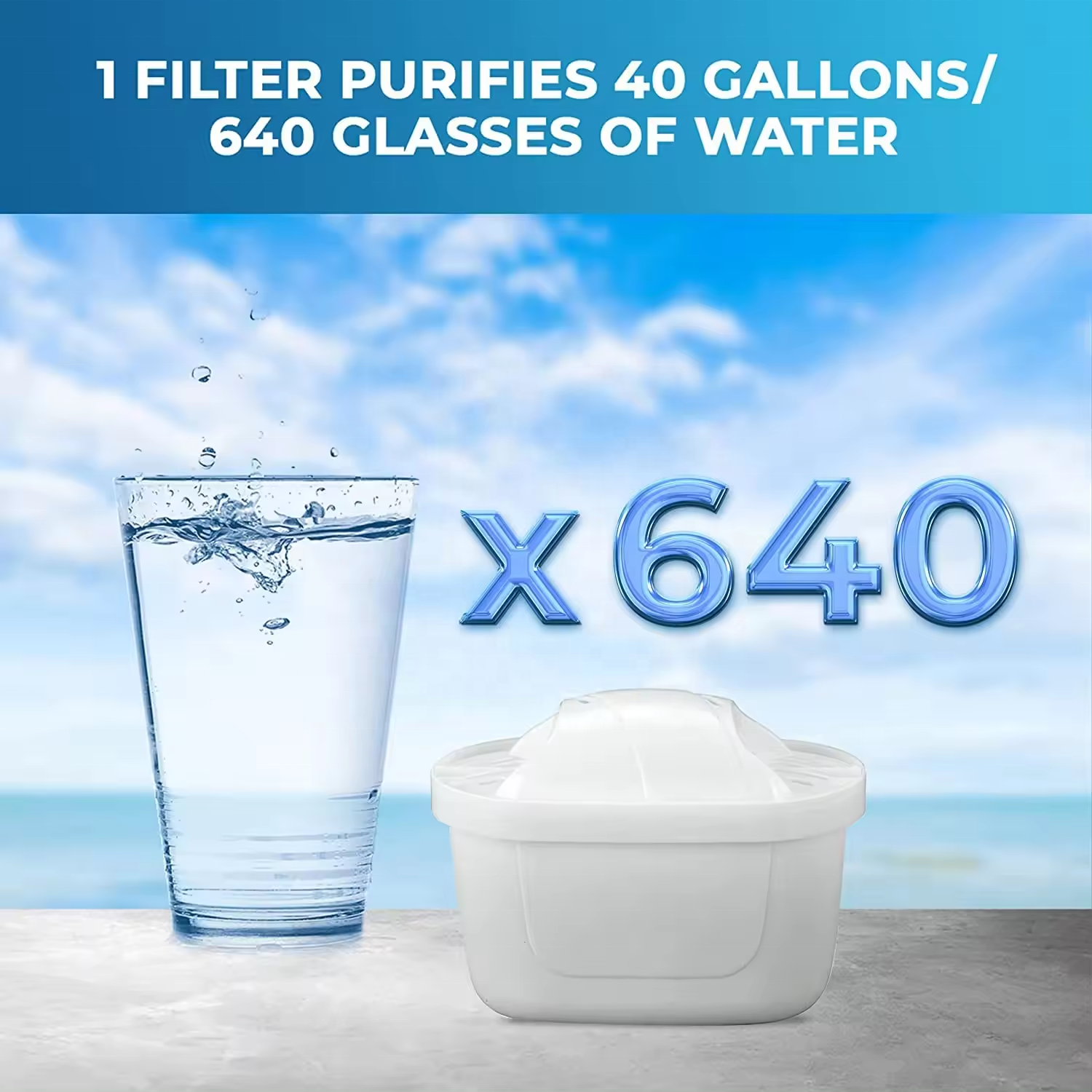 Mineral Hydrogen Alkaline Water Filter Pot Activated Carbon Water Filter Pot Household Office Multi filtration Water Filter Pot