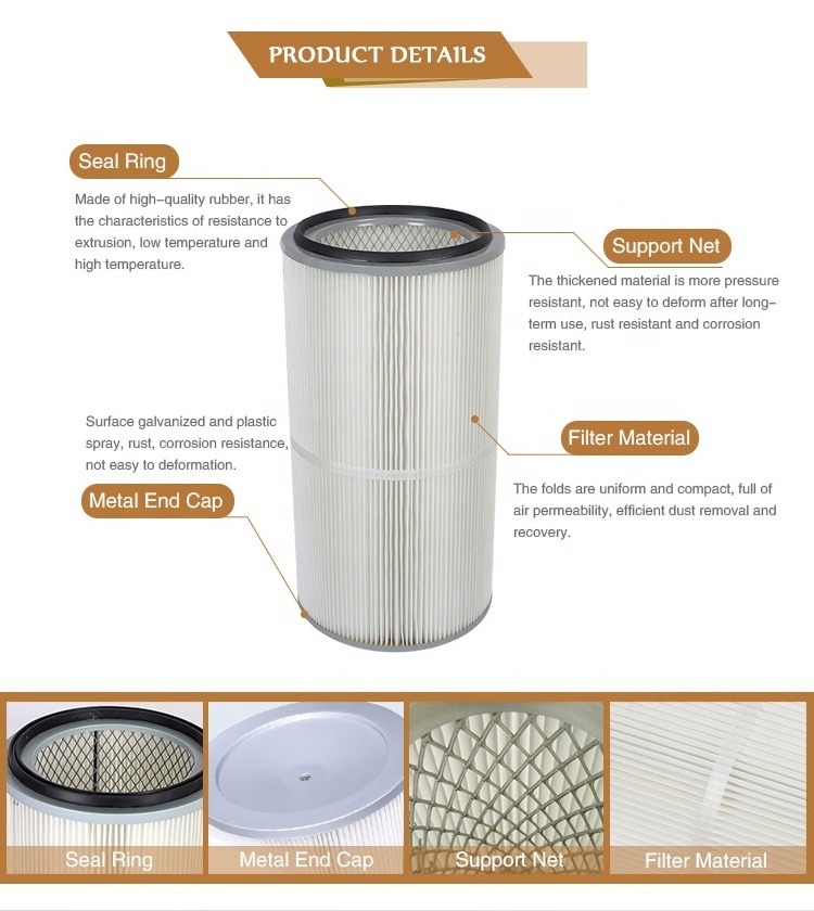 New Condition Air Dust Collector Filter Cartridge