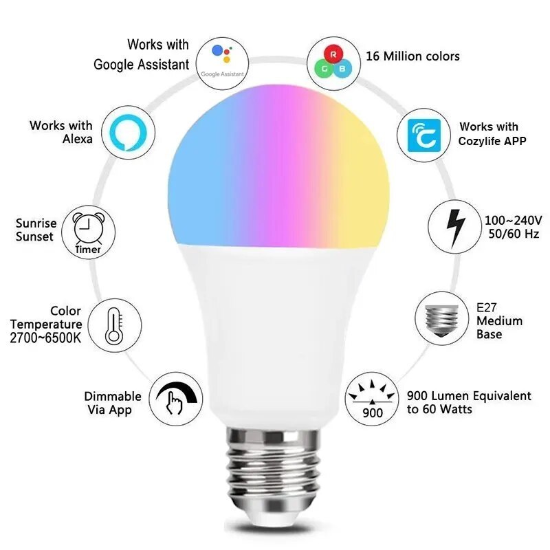 Homekit LED Smart Wifi Light Bulb E27 Lamp Multicoloured Dimmable LED Bulb with Siri Alexa Google SmartThings Alice HomeAssist