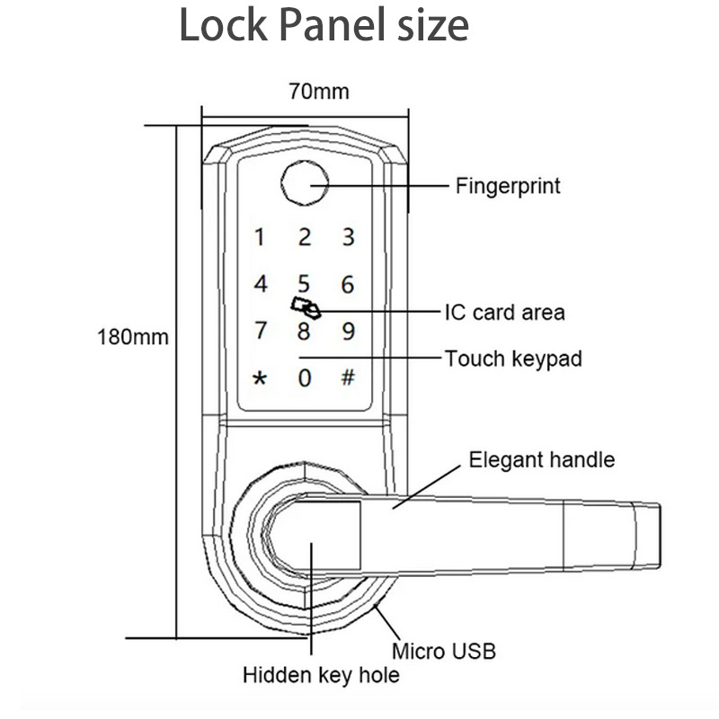 2023 Newest Security 5-in-1 Keyless Entry Home Fingerprint Door Lock Smart Lock with Reversible Handle