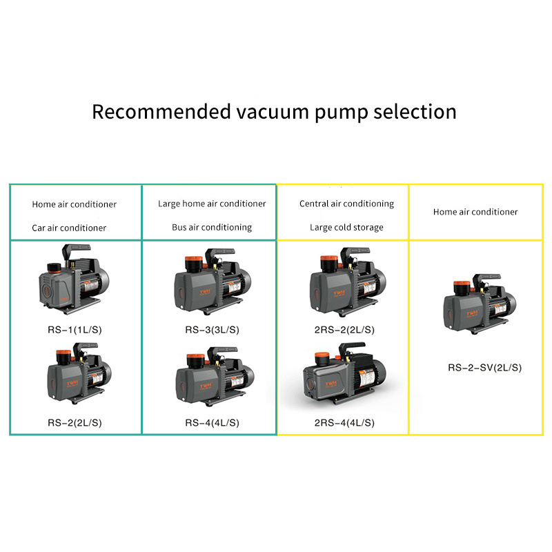 Electrical and mechanical equipment RS-1 small refrigeration and air conditioning pump 3CFM/110V rotary vane vacuum pump