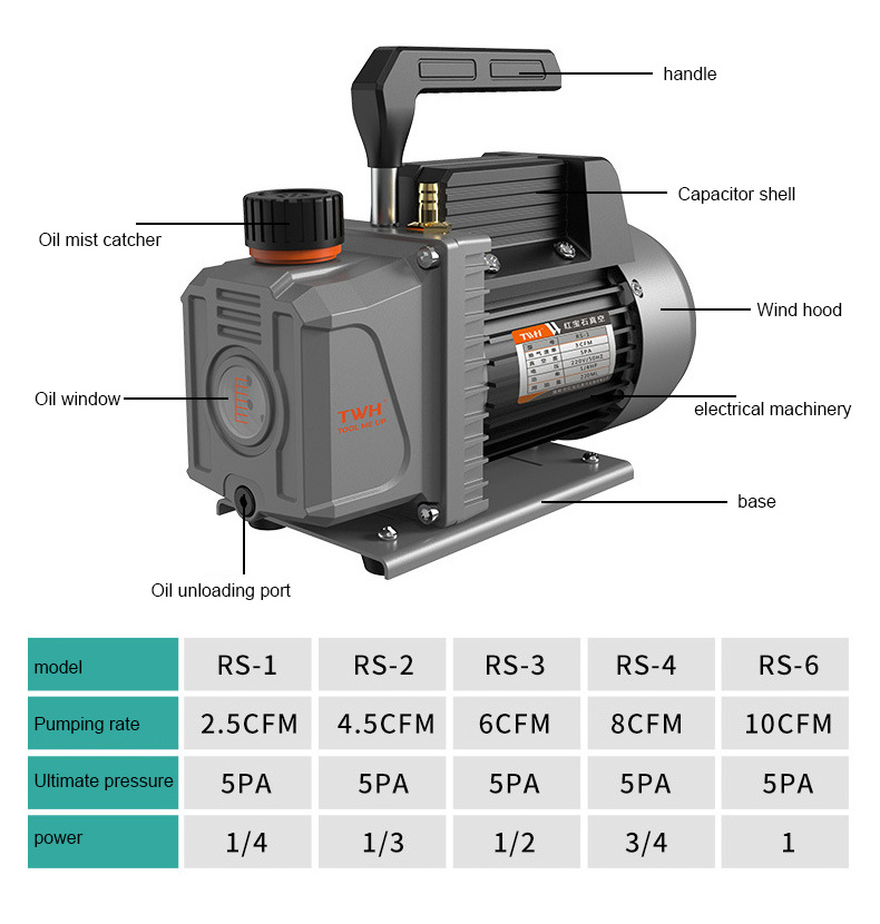 Electrical and mechanical equipment RS-1 small refrigeration and air conditioning pump 3CFM/110V rotary vane vacuum pump