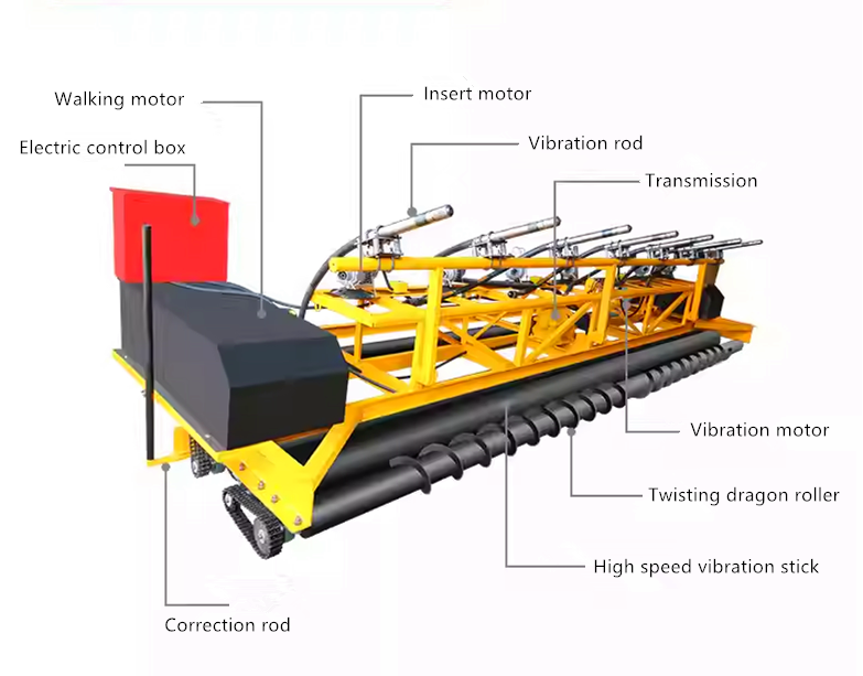 Hot sale construction paving machine Concrete roller paver road levelling screed machine for sale