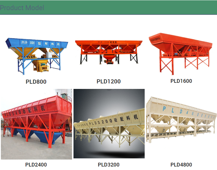 Concrete machinery batcher combined with concrete mixer and concrete mixing plant using