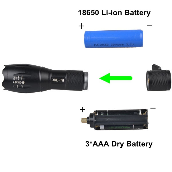 Powerful zoom XML T6 or XM-L2 led fast track japanese torch flashlight