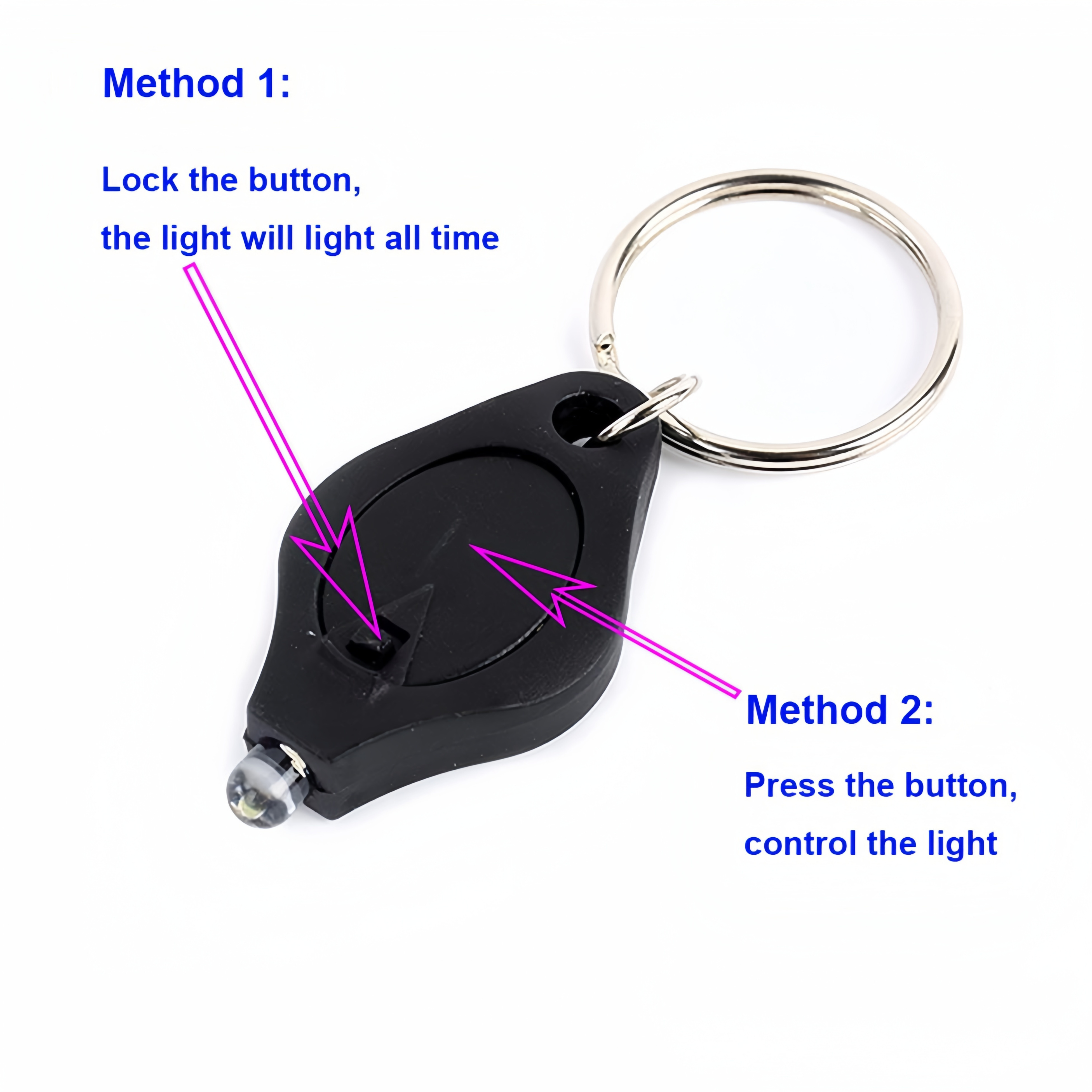 Mini Portable 365nm UV LED Flashlight Keychain Torch Curing Glue Detection Fluorescent Banknote Inspection 395nm UV Torch