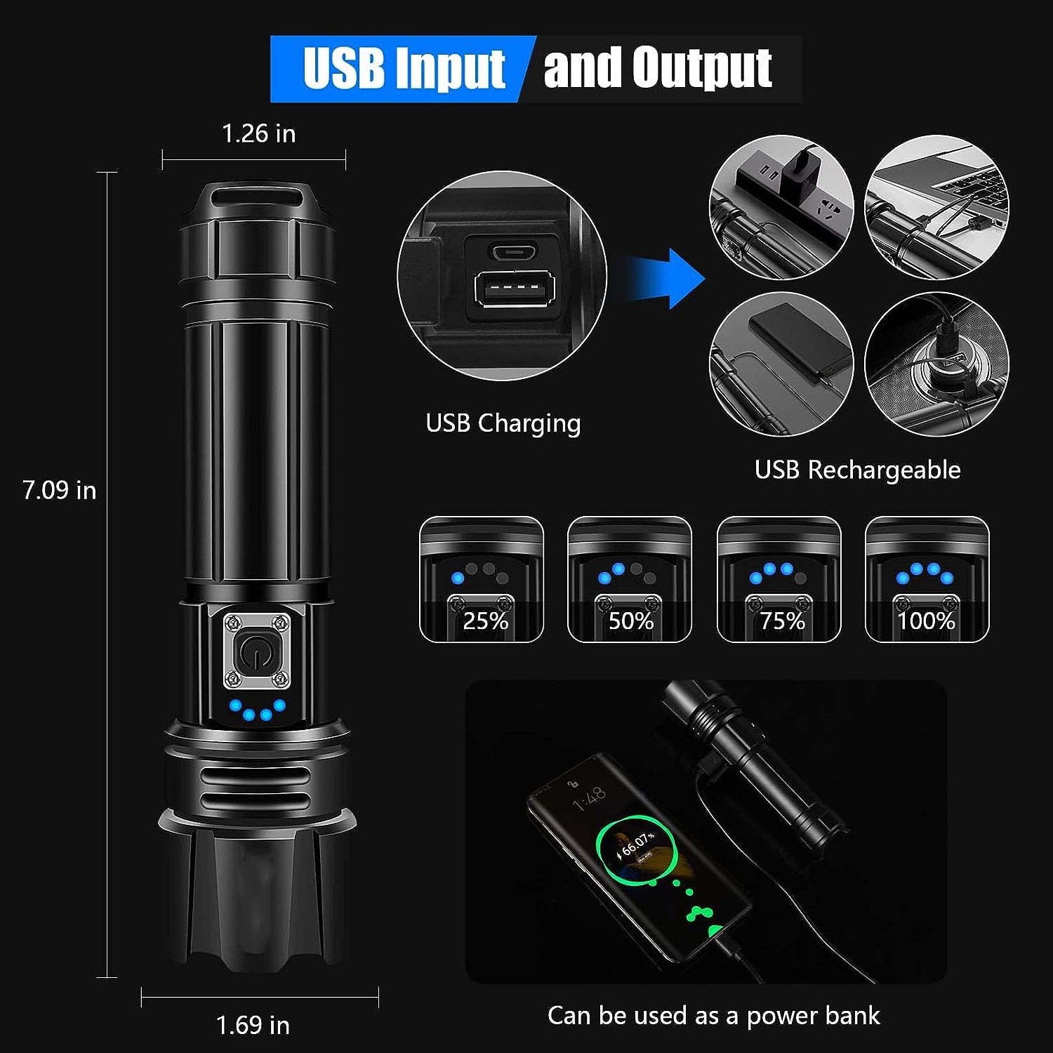 High Lumen USB C Rechargeable P70 LED Flashlight For Emergencies Camping Long Range XHP70.2 Zoom Torch With Power Bank