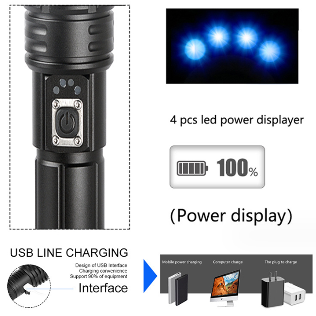 High Lumen USB C Rechargeable P70 LED Flashlight For Emergencies Camping Long Range XHP70.2 Zoom Torch With Power Bank