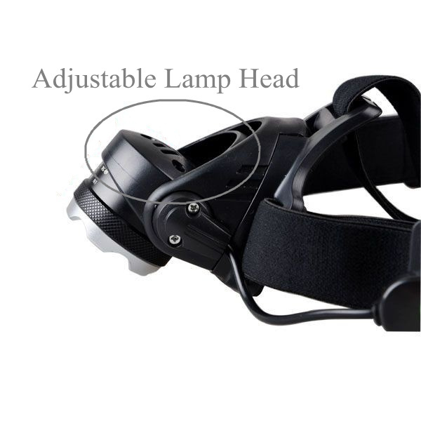 1000 Lumen Long Range Focus T6 LED Light Emergency Head Torch