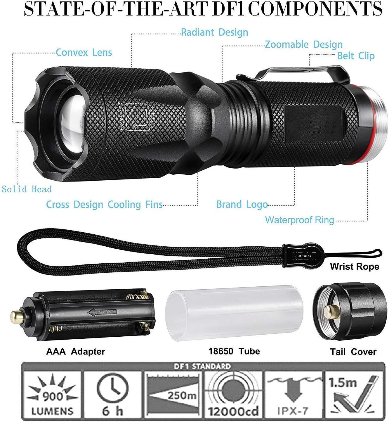 Hot Ultraviolet Handheld Black Light Multi-function 2 in 1 UV White Tactical LED Flashlight