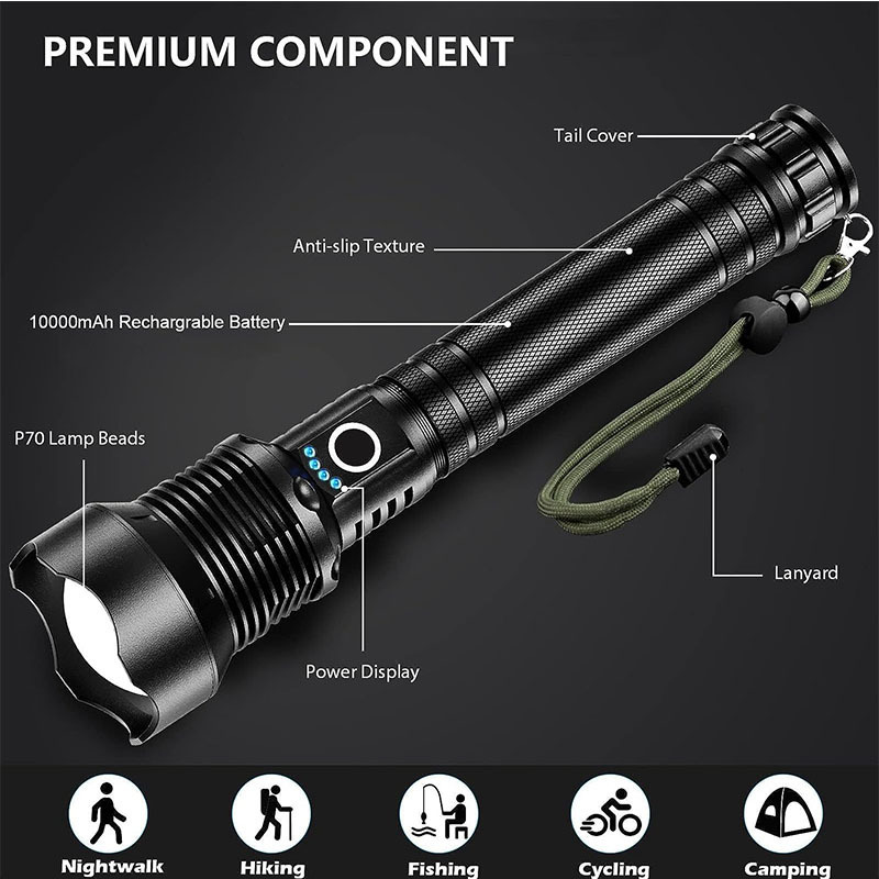 Rechargeable LED Super Bright Flashlight 20000 High Lumens, With 3 Modes & Waterproof, Tactical Torch For Camping Emergencies