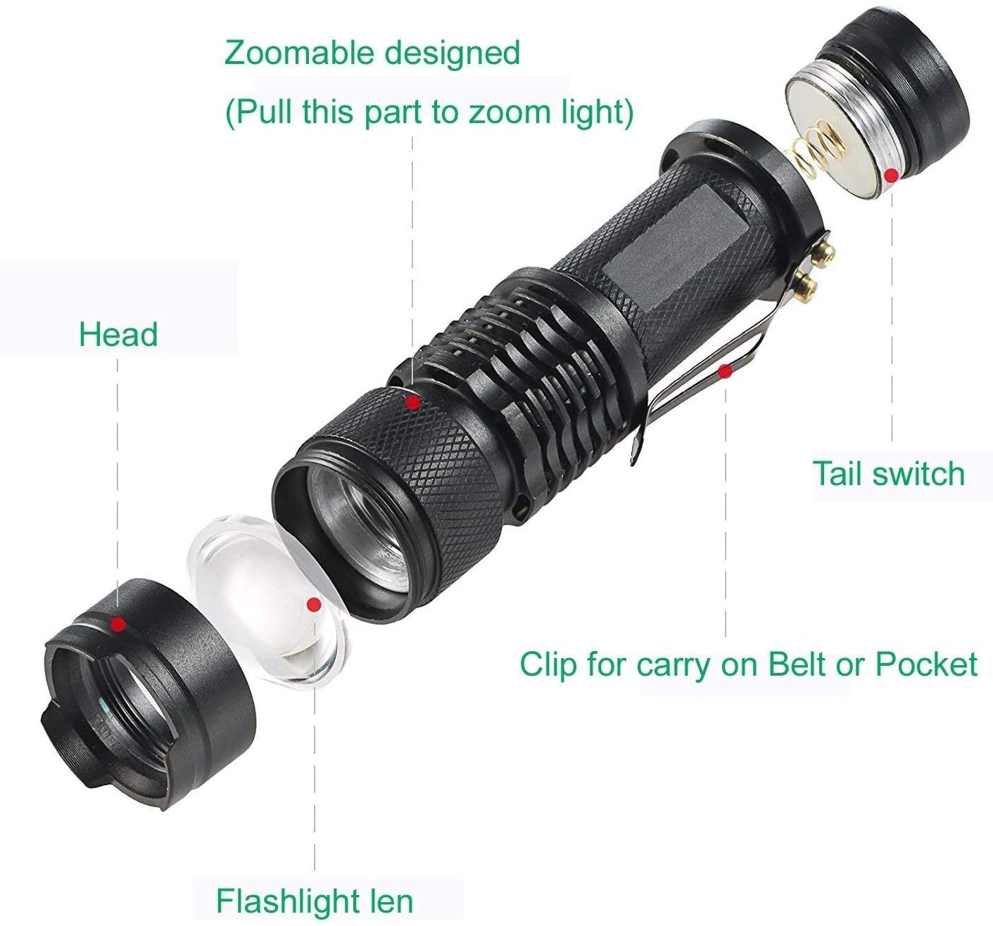 Red Light Flashlight  Zoomable Red LED Flashlight, Red  Torch for Hunting, Astronomy, Aviation, Night Observation