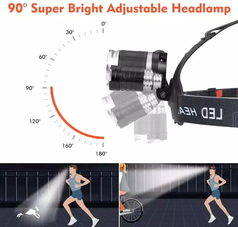 LED Headlamp Waterproof Strong Light Camping/Fishing High Solar Headlamp Powerful Adjustable Head Lamp Rechargeable Battery